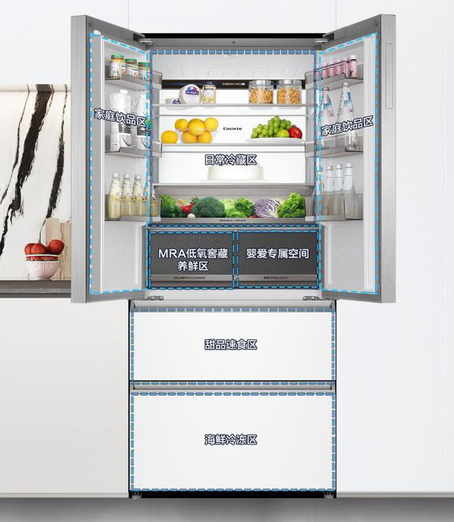 萨帝冰箱：性价比高卖得最好用户口碑公认！尊龙凯时新版APP首页最建议买的三款卡(图1)