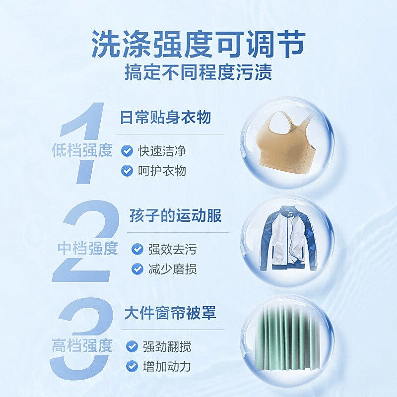测评：品质与科技的完美融合尊龙人生就是博小天鹅洗衣机