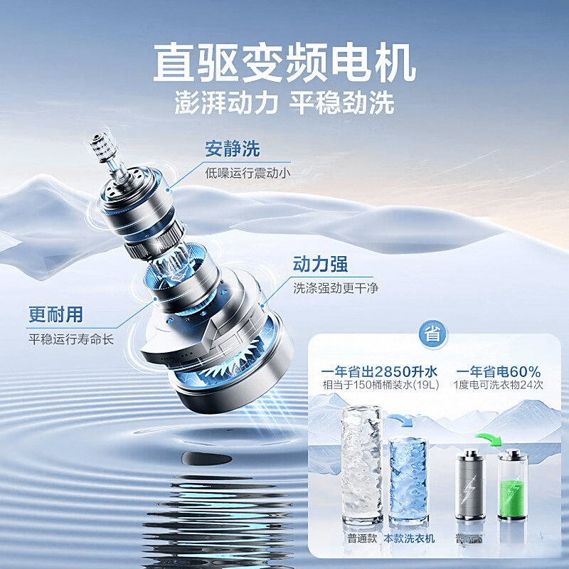 测评：品质与科技的完美融合尊龙人生就是博小天鹅洗衣机(图5)