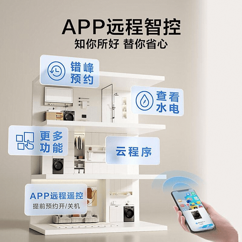测评：品质与科技的完美融合尊龙人生就是博小天鹅洗衣机(图8)