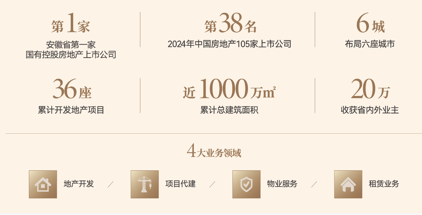 湾（合肥）具体地址位置地图周边配套公交地铁交通尊龙凯时人生就是搏平台好房热搜NO1｜琥珀星樾(图5)